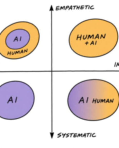 KFLee AI vs Human (2-Crop).jpg