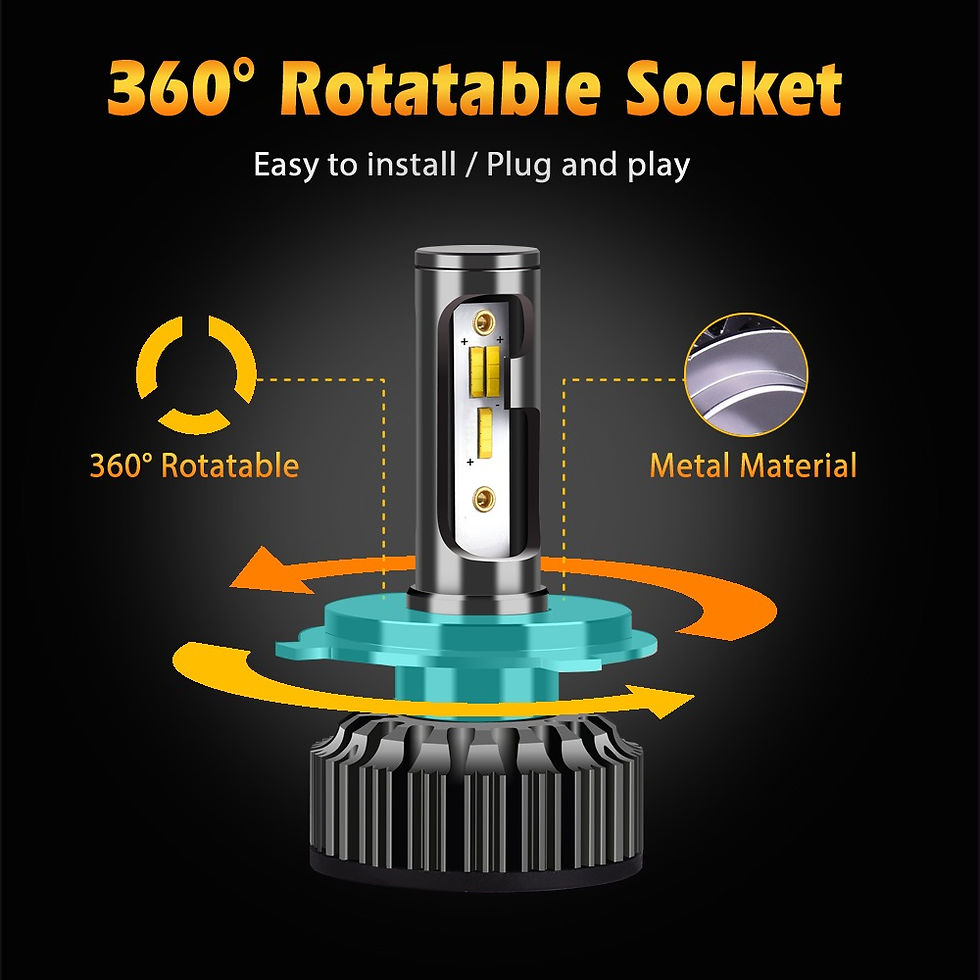 Imej kecil: H4 INFITARY A6 LED Car Headlight Bulbs Yellow White Light 2color Auto Headlamp