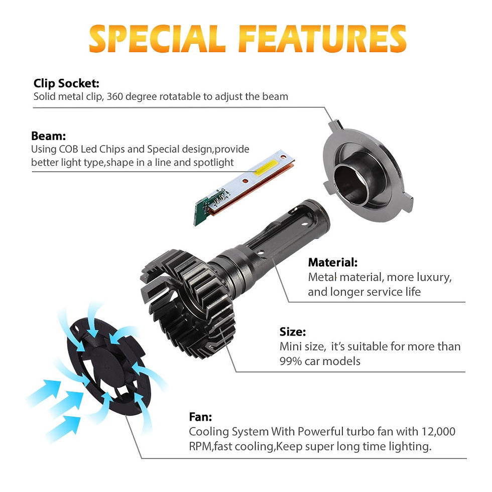 Thumbnail: INFITARY H4 H7 LED Car Headlight Bulbs 6500K 12V Auto Headlamp