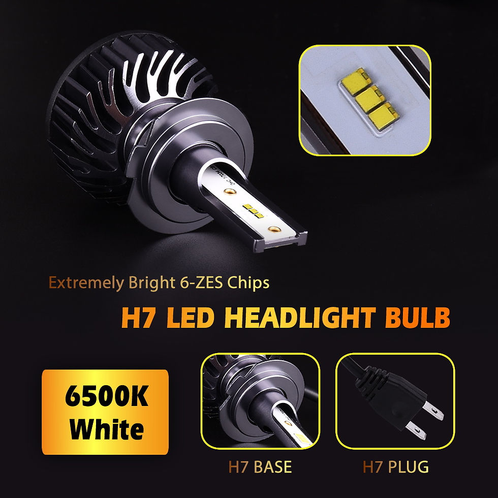 Thumbnail: H7 INFITARY F2 ZES Chip LED Car Headlight Bulb  72W 6500K 12V Auto Headlamp 2Pcs