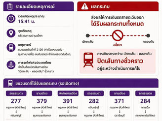 รฟทชี้แจง กรณีอุบัติเหตุขบวนรถสินค้าเฉี่ยวชนรถประจำทาง บริเวณแยกอโศก-ดินแดง