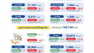 "REIC"คาดการณ์ธุรกิจที่อยู่อาศัยปี 2569ตลาดอสังหาฯ กรุงเทพฯ-ปริมณฑล: สัญญาณฟื้นตัวระยะสั้น แต่ความท้าทายยังคงอยู่!