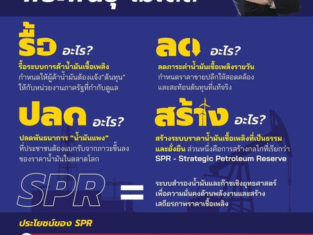 ถอดรหัส!โมเดล ‘รื้อ-ลด-ปลด-สร้าง’ ของ "พีระพันธุ์ สาลีรัฐวิภาค"