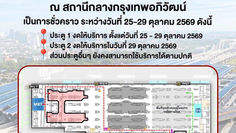 การรถไฟแห่งประเทศไทย เตรียมความพร้อมจัดพิธีเปิด“สถานีกลางกรุงเทพอภิวัฒน์” เส้นทางรถไฟชานเมืองสายสีแดงอ่อน “นครวิถี” และเส้นทางรถไฟชานเมืองสายสีแดงเข้ม “ธานีรัถยา”