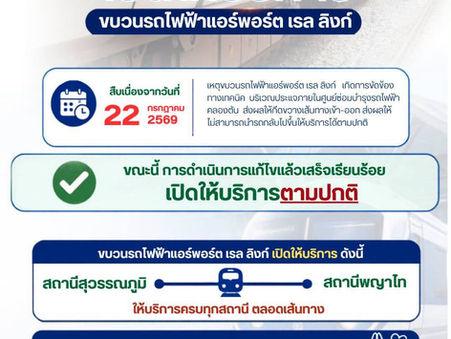 ประกาศ!รถไฟฟ้าแอร์พอร์ต เรล ลิงก์ พร้อมให้บริการตามปกติ ตั้งแต่เวลา 22.07 น.วันที่22 กค.69
