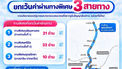 ข่าวดี!!! กทพ. ยกเว้นค่าผ่านทางพิเศษ รวม 3 สายทาง วันที่ 23 ตุลาคม 2569 (วันปิยมหาราช)