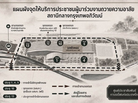 รฟท. พร้อมอำนวยความสะดวกและความปลอดภัยรองรับประชาชนเดินทางร่วมถวายสักการะและลงนามถวายความอาลัย 14–19 มิ.ย. 2569