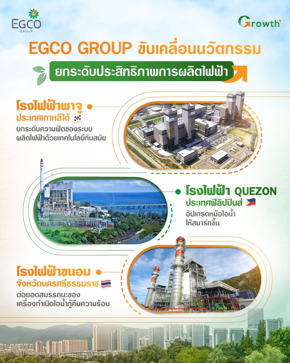 ตามไปดู...!!! "EGCO Group" กับการขับเคลื่อนนวัตกรรม เพื่อยกระดับประสิทธิภาพการผลิตไฟฟ้า "กรณีศึกษา3โรงไฟฟ้าสำคัญ"