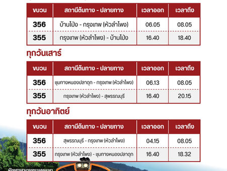 อำนวยความสะดวกผู้โดยสารการรถไฟฯ รองรับชั่วโมงเร่งด่วน  การรถไฟขยายปลายทางขบวนรถชานเมือง 355/356 ถึงสถานีบ้านโป่ง วันจันทร์ถึงวันศุกร์ เป็นการถาวร ตั้งแต่วันนี้เป็นต้นไป 