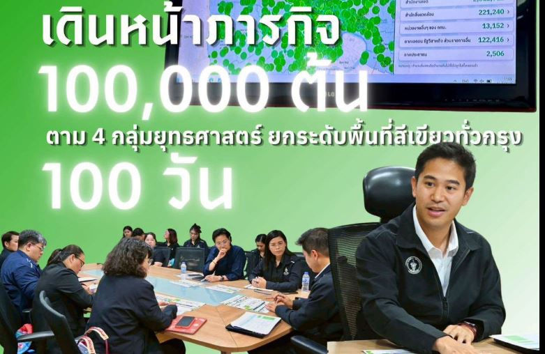 "100,000ต้น100วัน"กทม.เดินหน้าภารกิจเร่งด่วน 100 วัน ปลูกต้นไม้ 100,000 ต้น ตาม 4 กลุ่มยุทธศาสตร์ ยกระดับพื้นที่สีเขียวทั่วกรุง