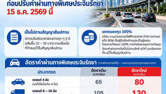 กทพ. หารือ บริษัท BEM เพื่อลดผลกระทบต่อประชาชน ก่อนปรับค่าผ่านทางพิเศษประจิมรัถยา 15 ธ.ค. 2569 นี้