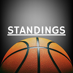 AAU basketball team standings Real Hooperz Only