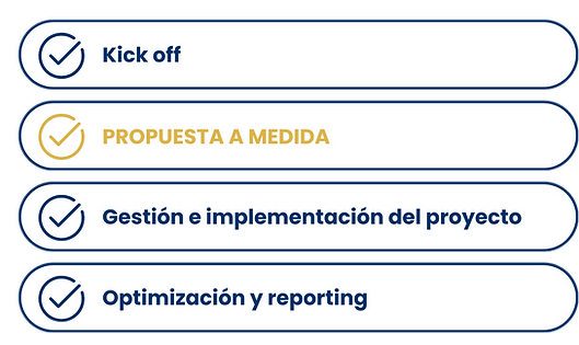 como trabajamos_edited.png