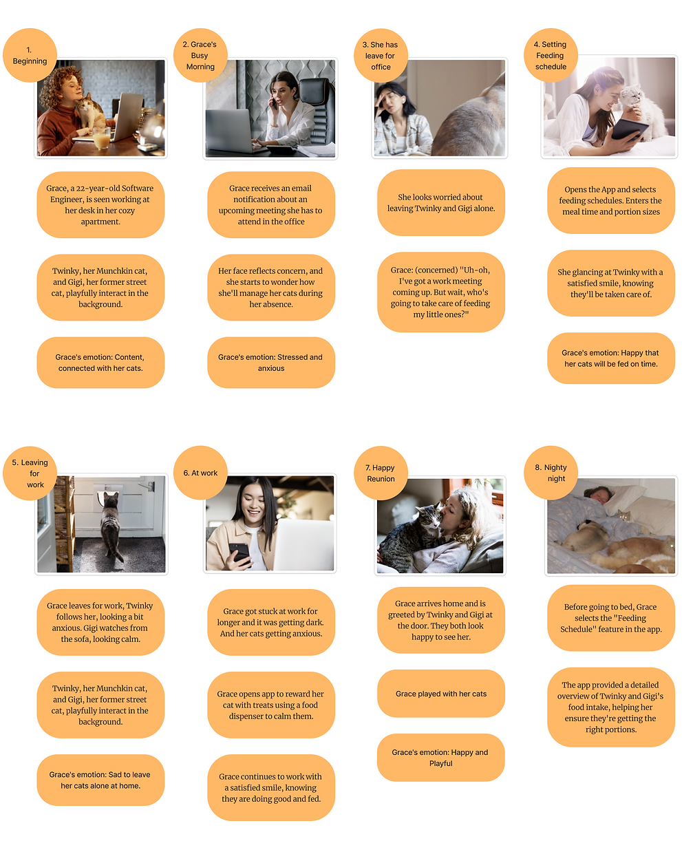 Storyboard.png