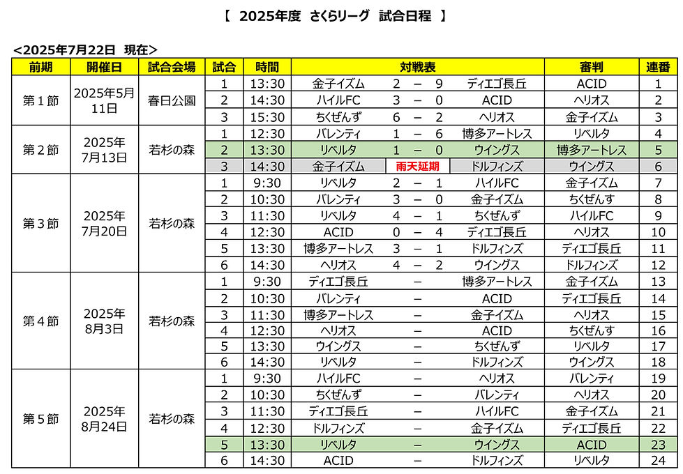 2025年度:さくらリーグ日程 (1)_edited.jpg