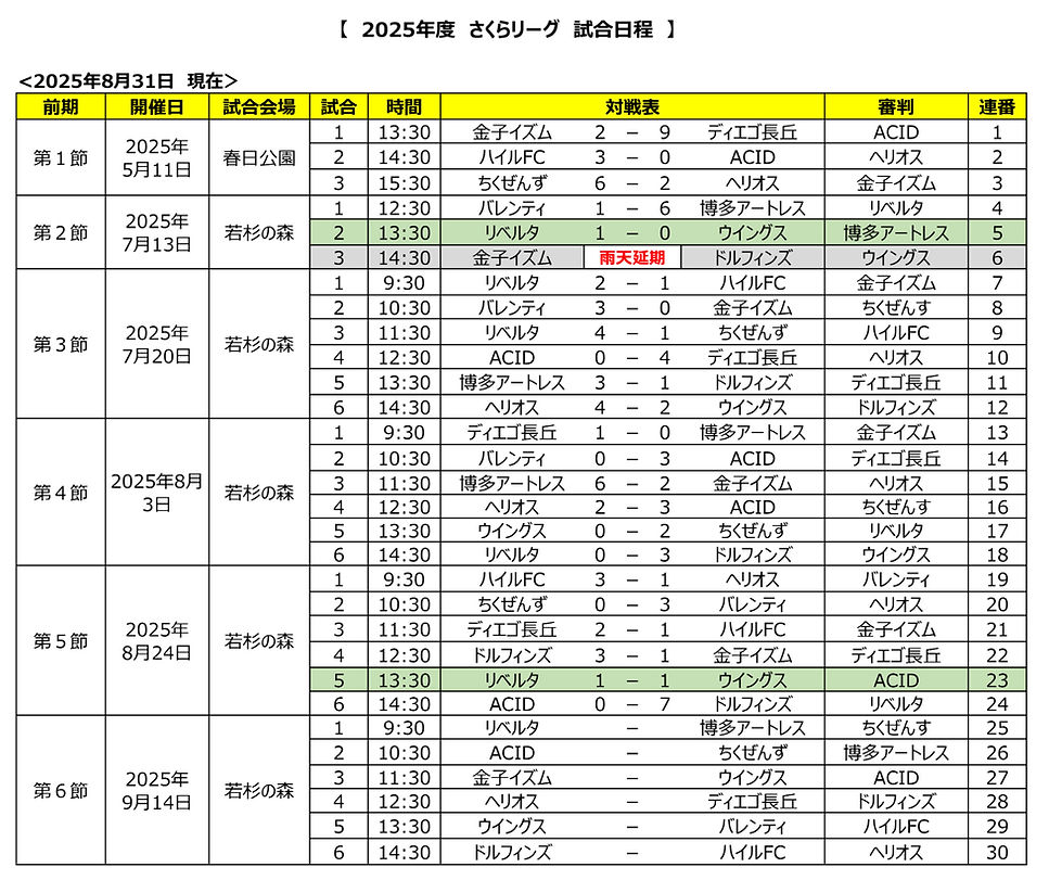 2025年度:さくらリーグ日程 (2)_edited.jpg