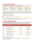 AI Tool summary.