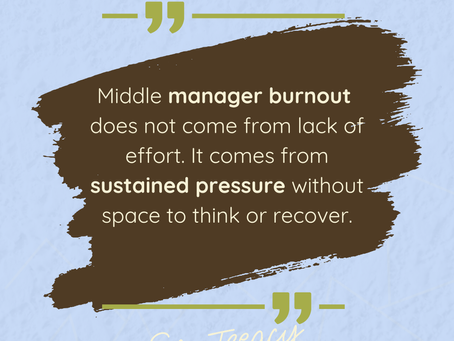 Middle manager burnout quote graphic about sustained pressure and lack of time to think, Erin Treacy Coaching branding