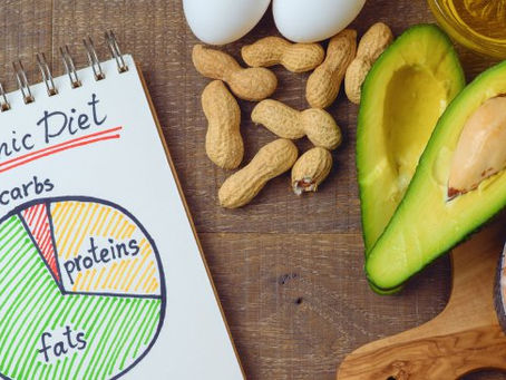 Keto Lifestyle * Arriba las grasas, abajo los hidratos