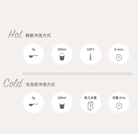 samova花園派對-冷泡熱泡皆宜