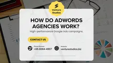 How Do Adwords Agencies Work? A Complete Guide for Startups and Growing Businesses