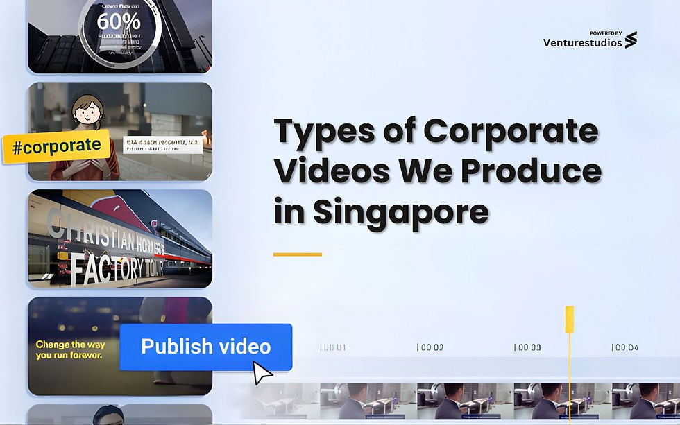 Types of Corporate Videos We Produce in Singapore