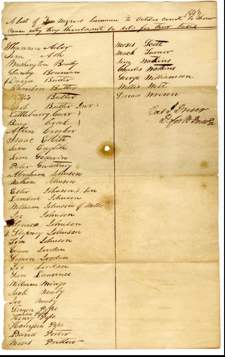 Samuel English in A List of Free Negroes Summoned to October Court 1843, 1843 (1186868_0003_0026). Virginia Untold: The African American Narrative Digital Collection, Library of Virginia, Richmond, Va.