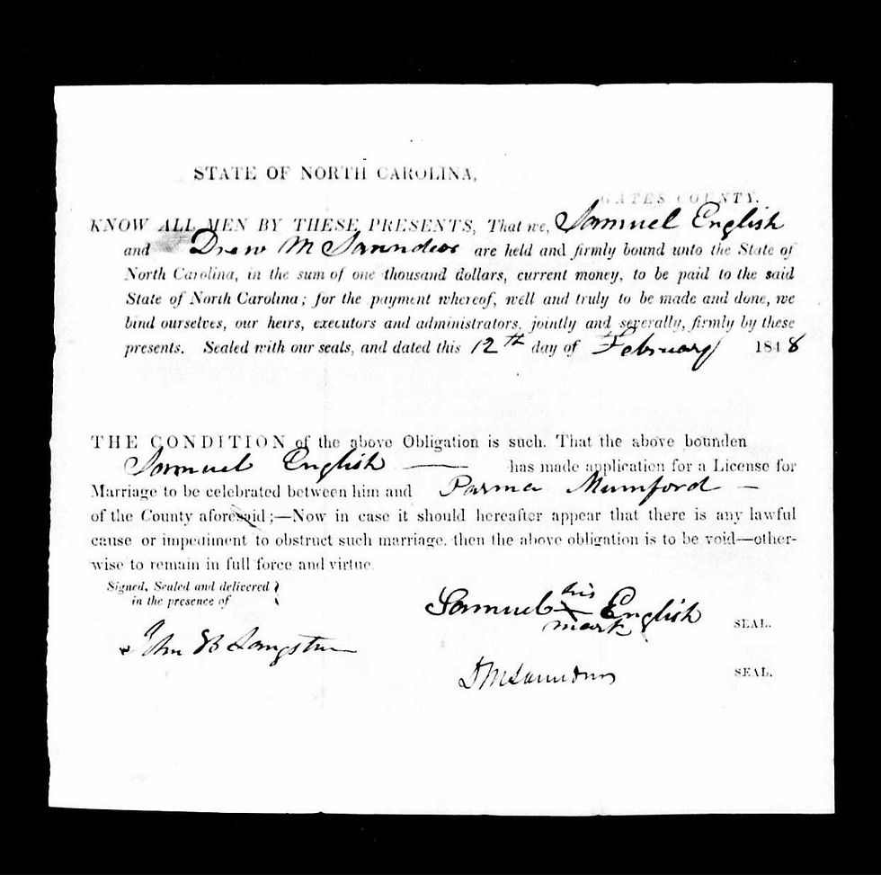 A screenshot of Parma and Samuel English’s marriage license. Source: North Carolina, Marriages, 1759–1979", database, <i>FamilySearch</i> (https://www.familysearch.org/ark:/61903/1:1:F8PF-MZ9 : 14 February 2020), Parma Mumford in entry for Samuel English, 1848.