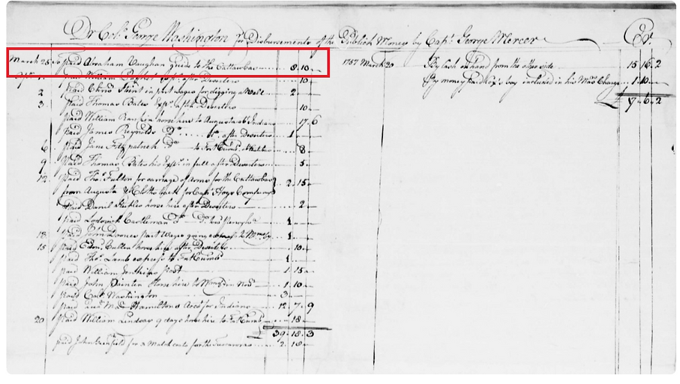 "25 March 1757, Expenditures Report including £8.10 paid to “Abraham Vaughan guide to the Cattawbas“-https://asonofvirginia.blog/2024/09/24/brothers-robert-vaughan-and-abraham-vaughan-french-and-indian-war-interpreters-and-guides/