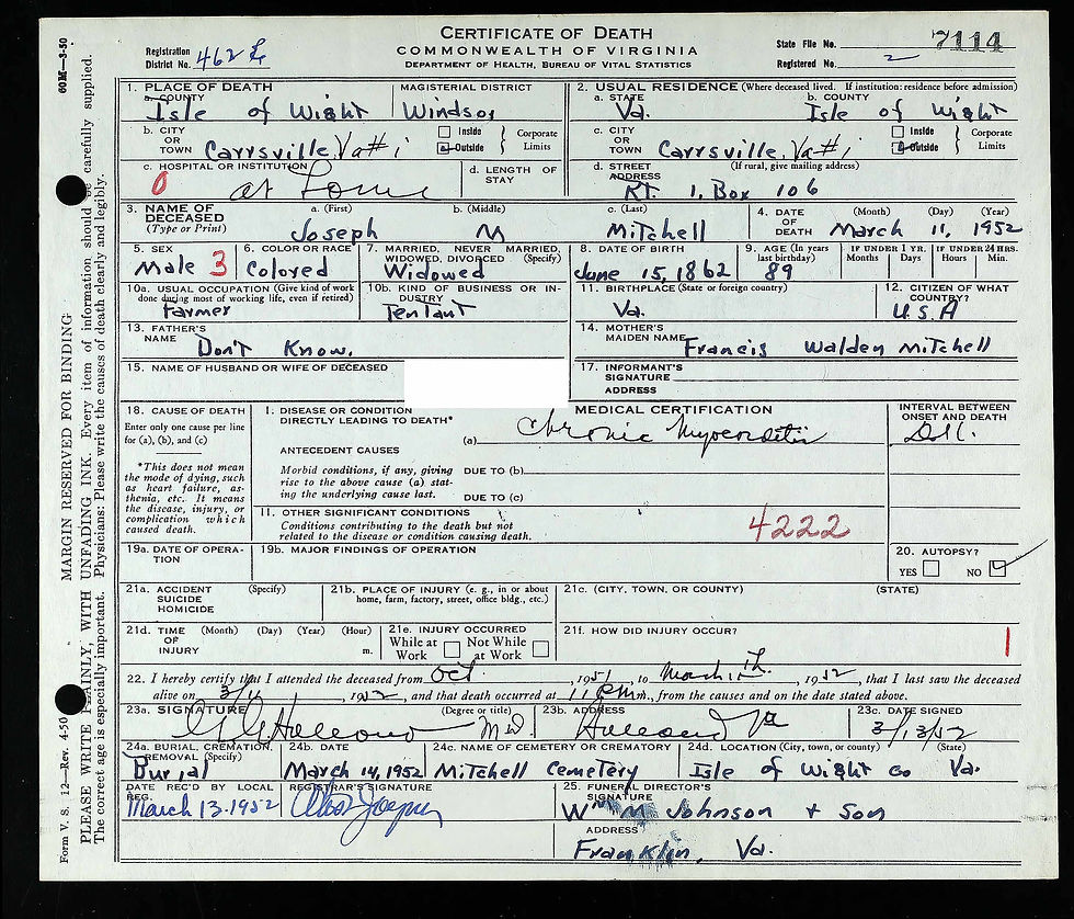 "Virginia, Death Certificates, 1912-1987", FamilySearch (https://www.familysearch.org/ark:/61903/1:1:QVYL-KXFN: Tue Mar 11 12:02:05 UTC 2025), Entry for Joseph M Mitchell and Francis Walden Mitchell, 13 Mar 1952.