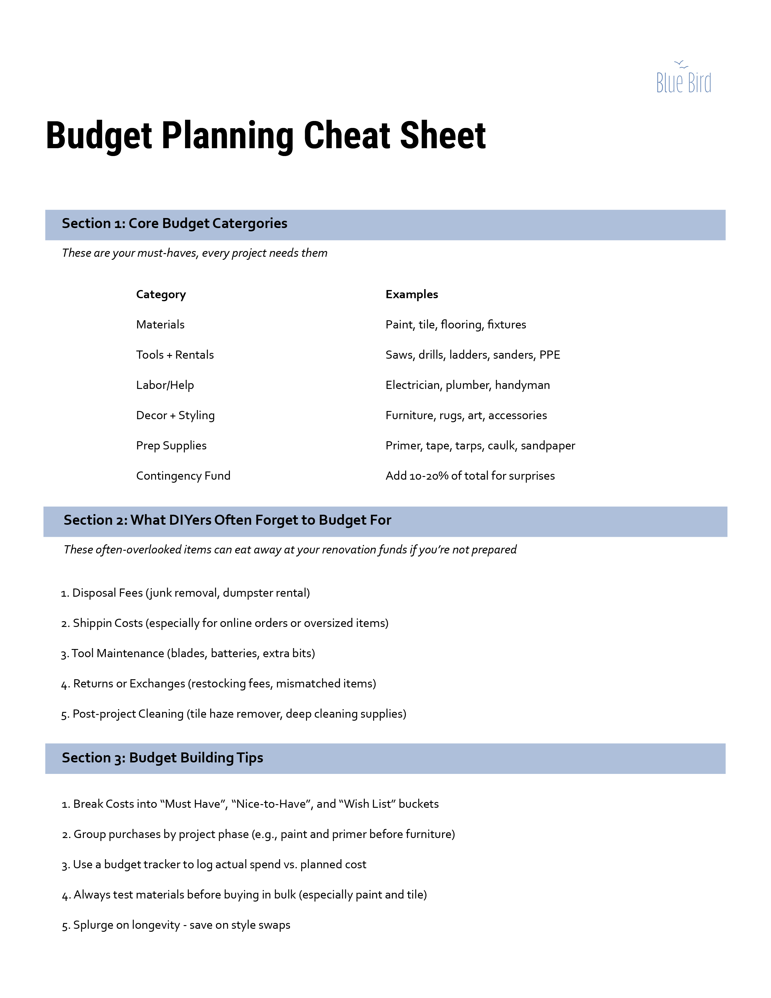 Budget Planning Cheat Sheet