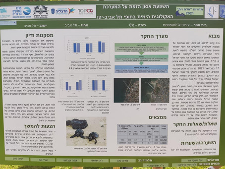 זכייה בתחרות אדם וים