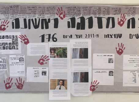 מודעות על רצח נשים