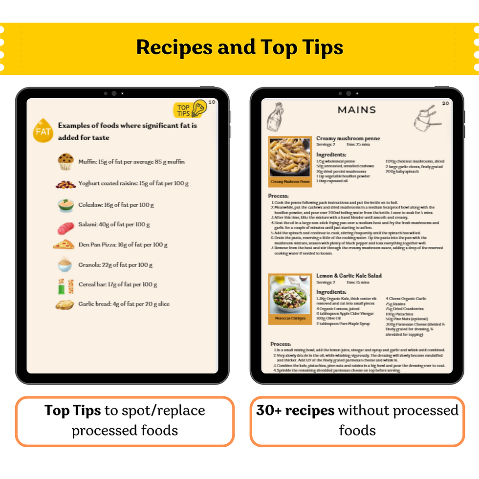 Thumbnail: Processed food eBook