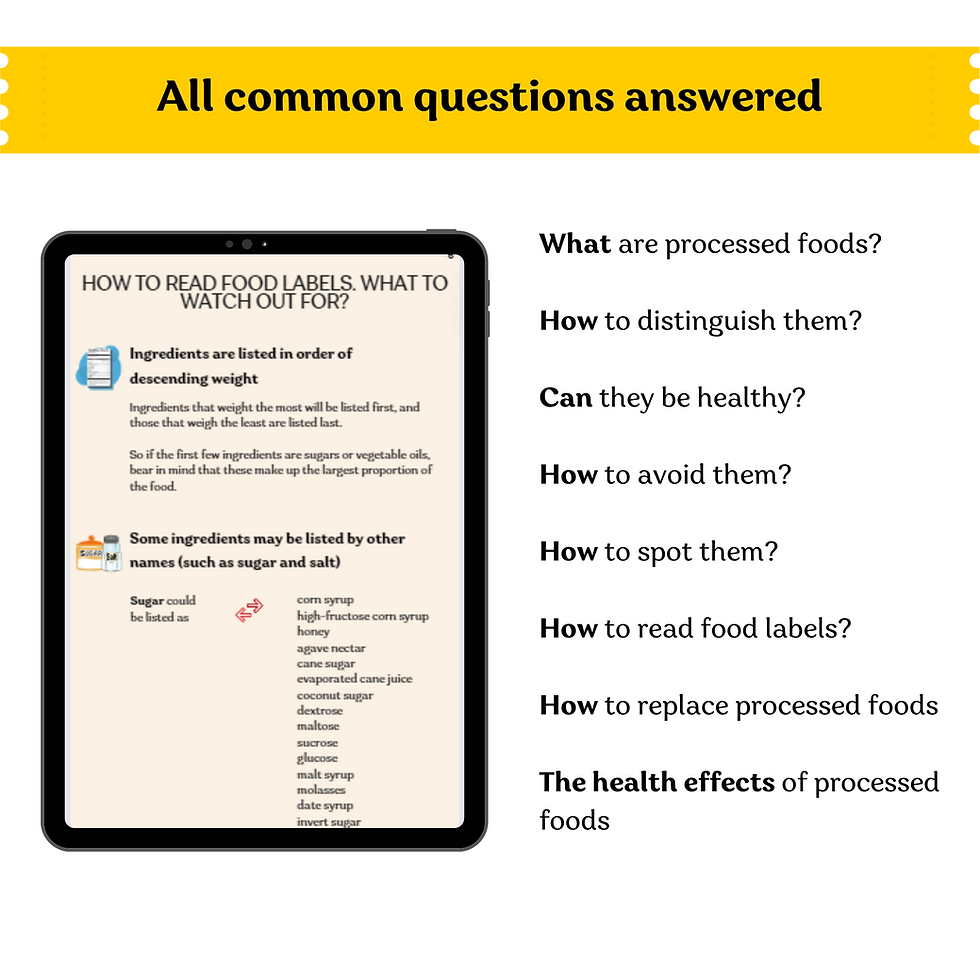 Thumbnail: Processed food eBook
