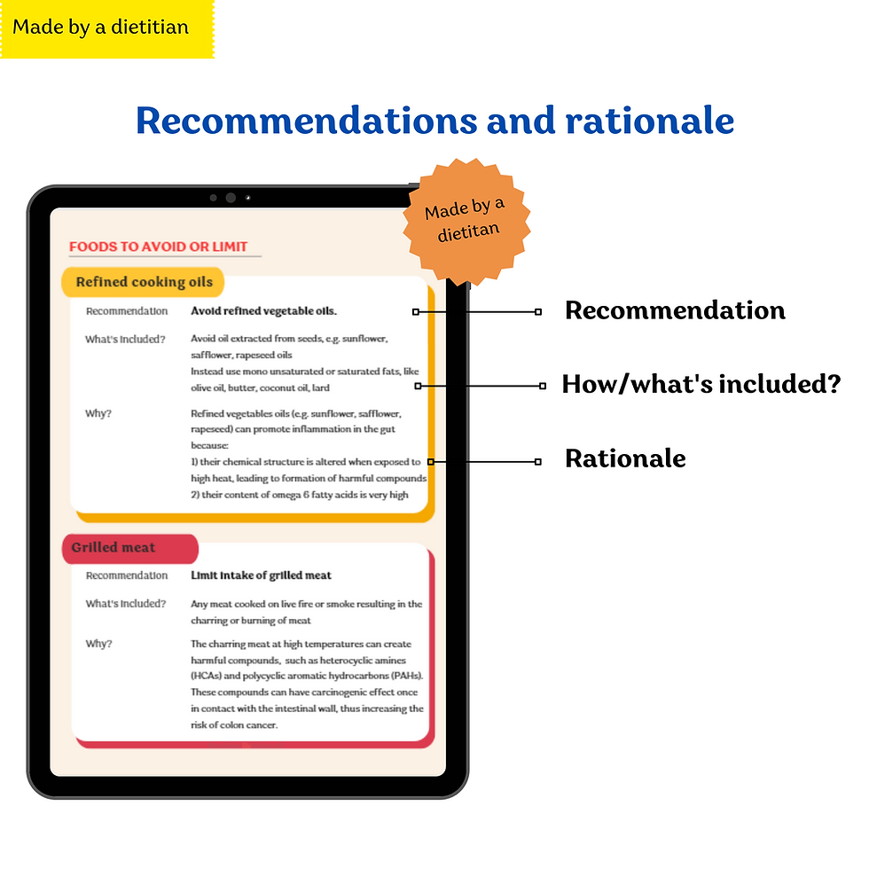 Thumbnail: Gut Health Cheat Sheet