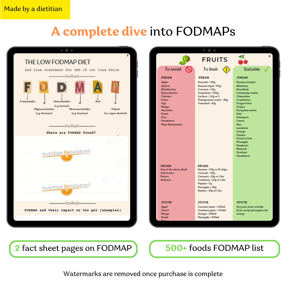 Thumbnail: Low FODMAP ebook