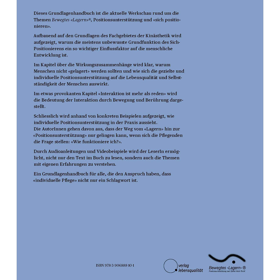 Grundlagenhandbuch Sich Positionieren Rückseite