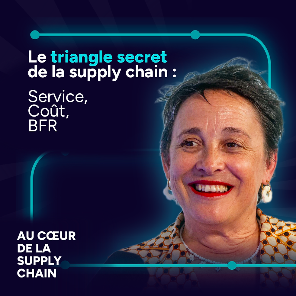 Le triangle secret de la Supply Chain : Service, Coût, BFR