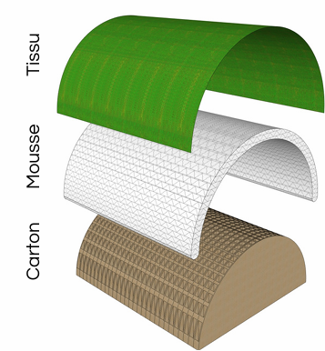 Module enfants — inspiration champs de matcha