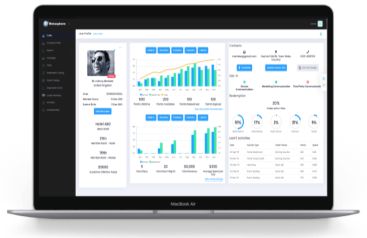 Hotel Sales CRM - Metasphere