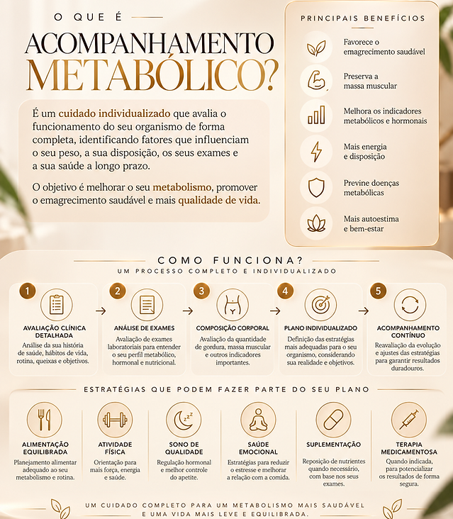 Acompanhamento Metabólico