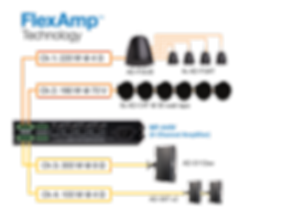 csm_3.3flexamp_trans_b493376e50.png