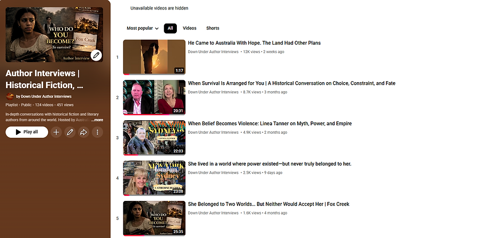 YouTube playlist featuring historical fiction author interviews with high-performing videos and viewer engagement