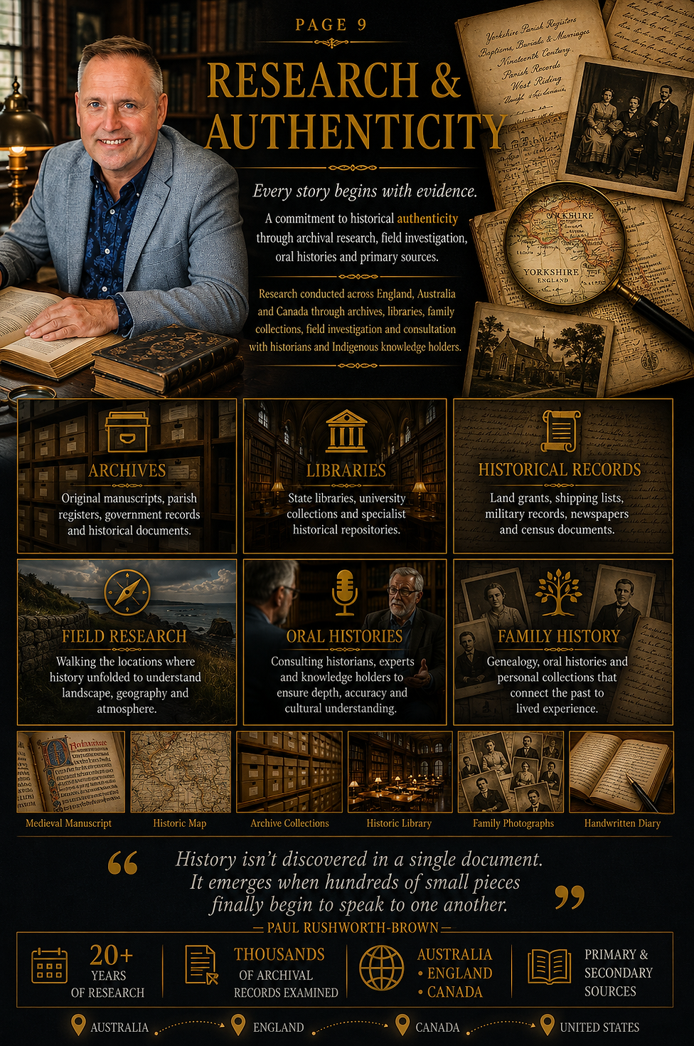 Research and Authenticity page illustrating Paul Rushworth-Brown's historical research process using archives, libraries, historical records, field research, oral histories and family history across Australia, England and Canada.