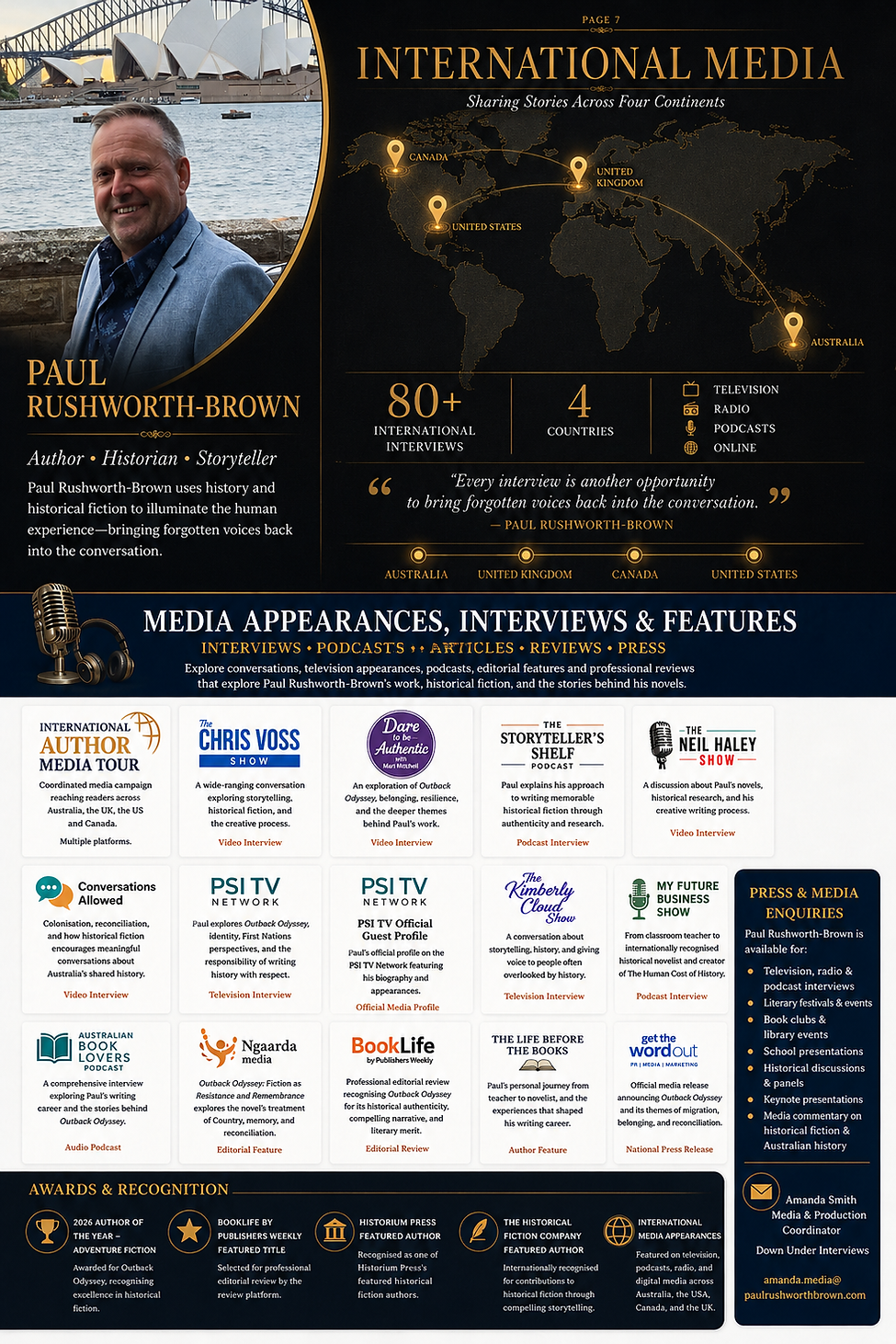 International media profile showcasing Paul Rushworth-Brown's interviews, podcasts, television appearances, articles and press features across Australia, the United States, Canada and the United Kingdom.