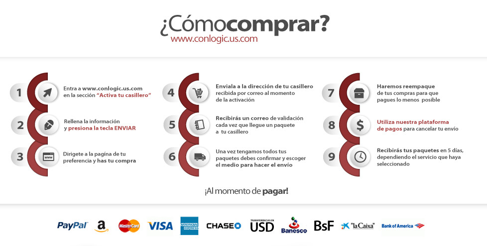 como-comprar-new.jpg