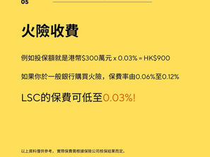 【火險唔係只保火災!】