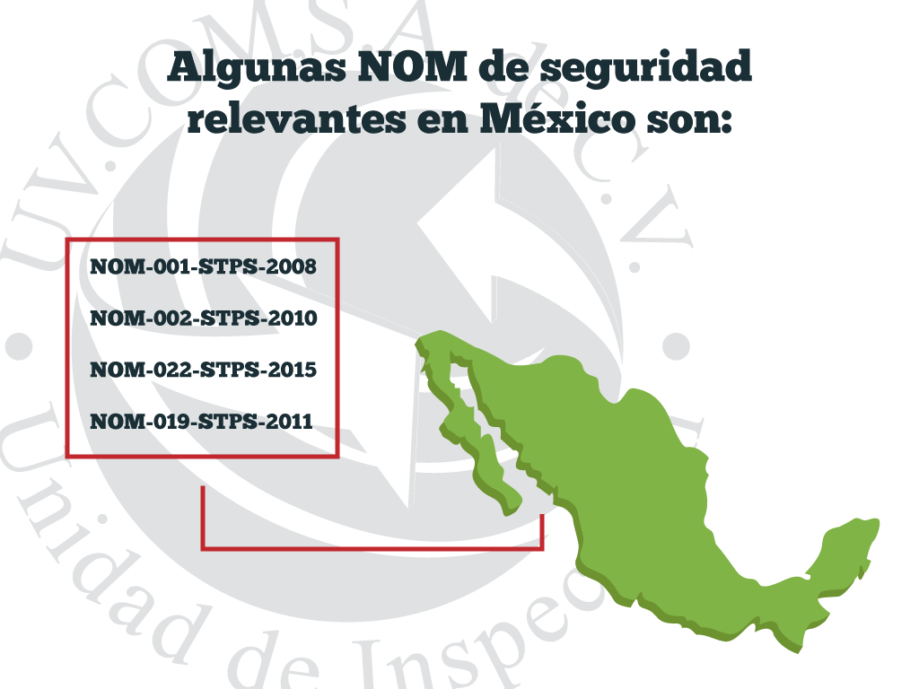 NOMs DE SEGURIDAD Y CERTIFICACIONES EN MEXICO.