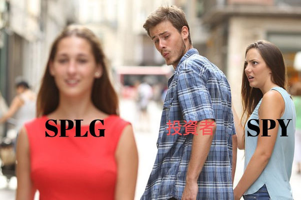 【資料分享】「迷你」標普500指數ETF 正式登場